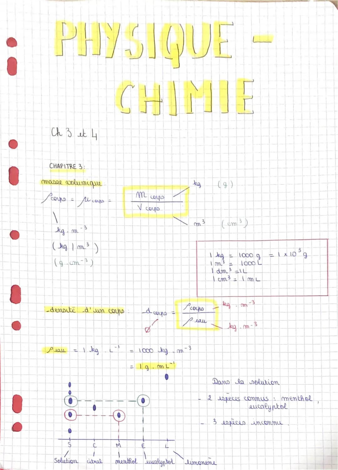Corps purs et mélangés au quotidien + Concentration en masse d’une espèce chimique en solution 