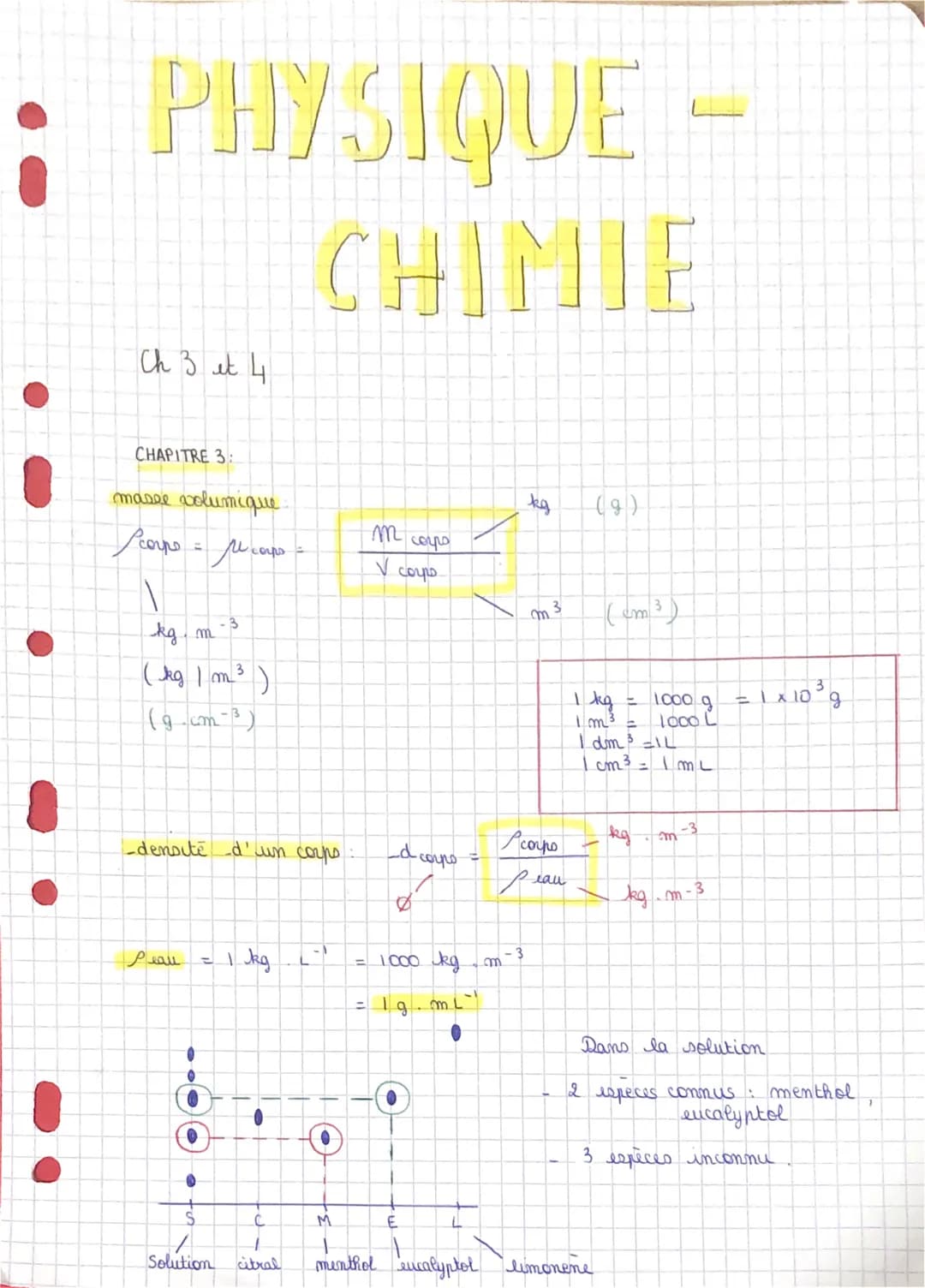 : PHYSIQUE -
CHINIE
!!
Ch 3 et 4
CHAPITRE 3:
masse volumique:
Scorps = μ corps
E
N
kg m
-3
(kg/m ³ )
(g.cm-³)
-densité d'un corps :
Peau = 1