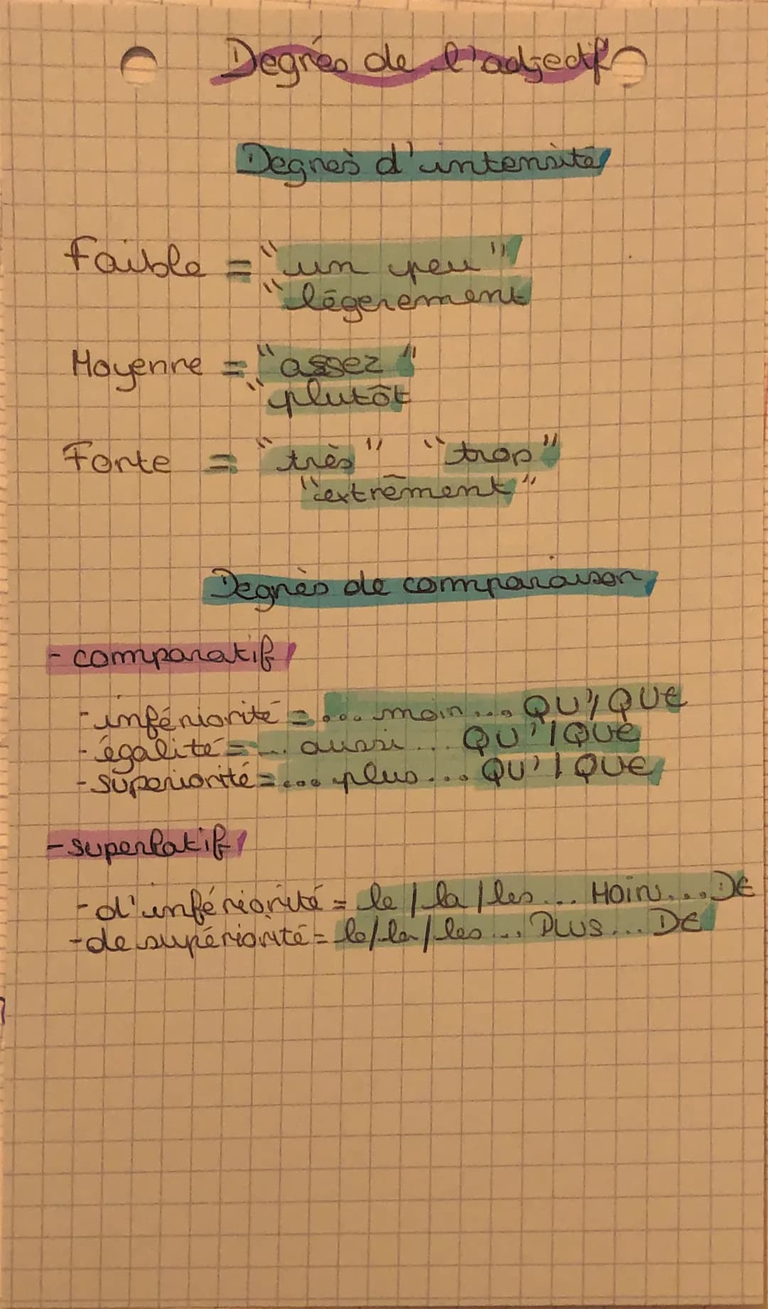 D
Degre de l'age dif
Degnes d'intensite
Faible = w
Hoyenne
H
Forte =
ит среи
légerement
assez
plutôt
très
"trop"
"extrement"
Degnes de compa