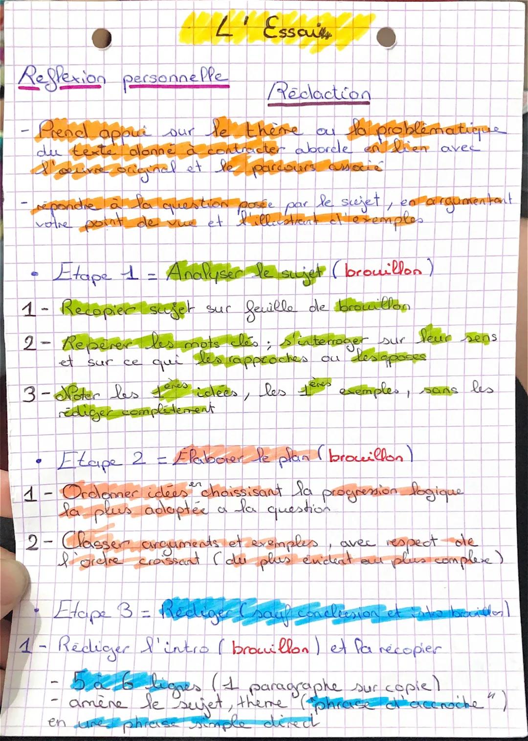 # L'Essai

Reflexion personnelle

Rédaction

- Prend appui our le thère ou to problématique
du texte donné à contracter aborde en lien avec
