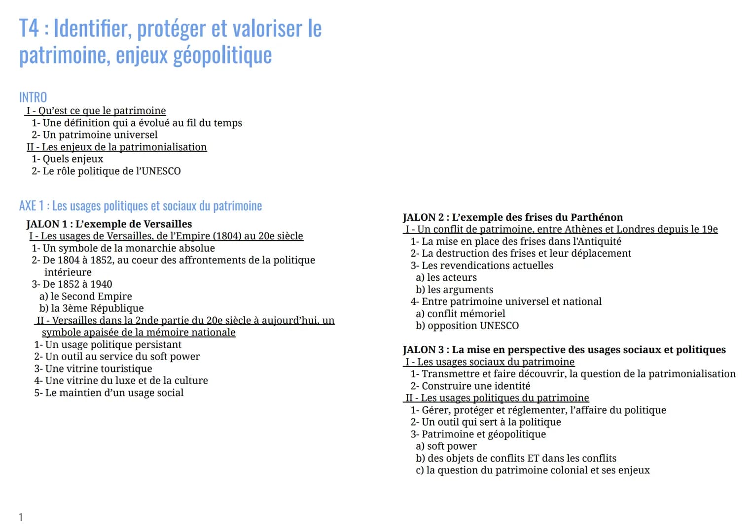 T4 : Identifier, protéger et valoriser le
patrimoine, enjeux géopolitique
INTRO
I- Qu'est ce que le patrimoine
1- Une définition qui a évolu