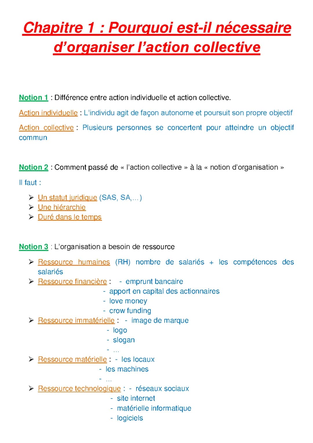 Cours Management 1ère STMG - Chapitre 1: Pourquoi l'action collective est importante