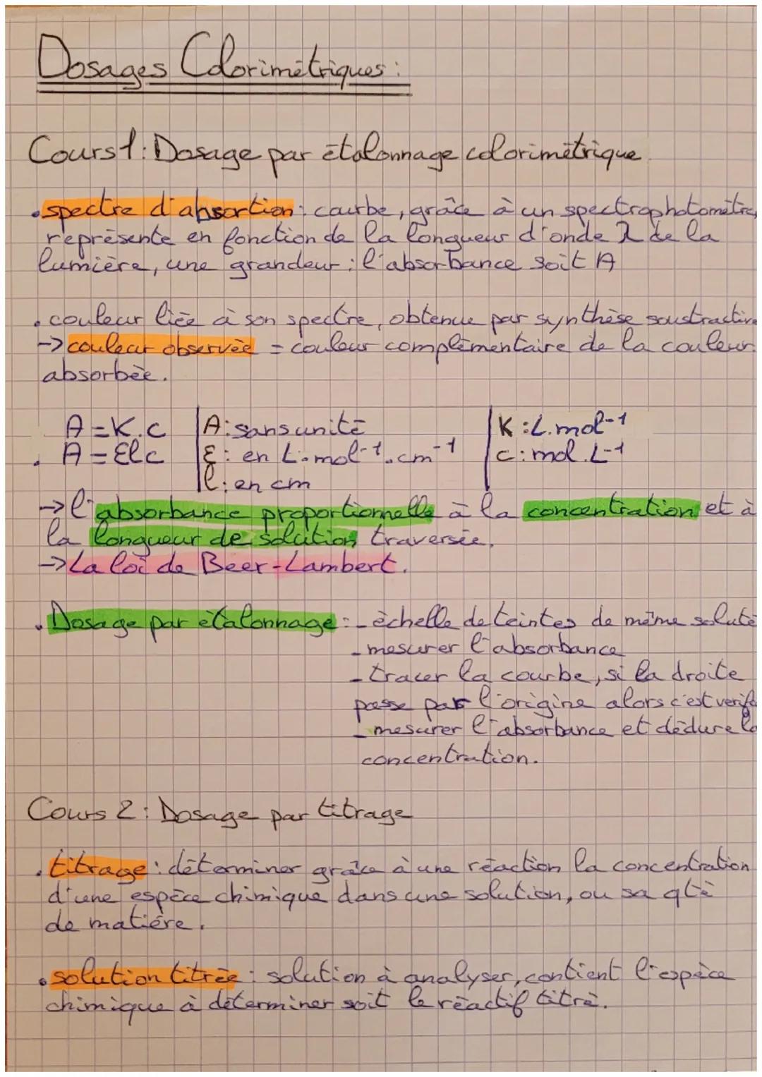 Dosages Colorimétriques:
Cours1: Dosage par
étalonnage colorimetrique
•spectre d'absortion: courbe, grace à un spectrophotomatire
représente