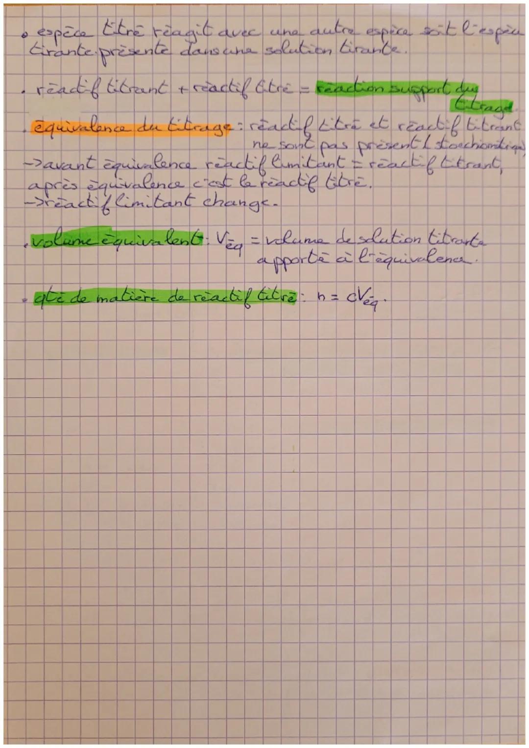 Dosages Colorimétriques:
Cours1: Dosage par
étalonnage colorimetrique
•spectre d'absortion: courbe, grace à un spectrophotomatire
représente