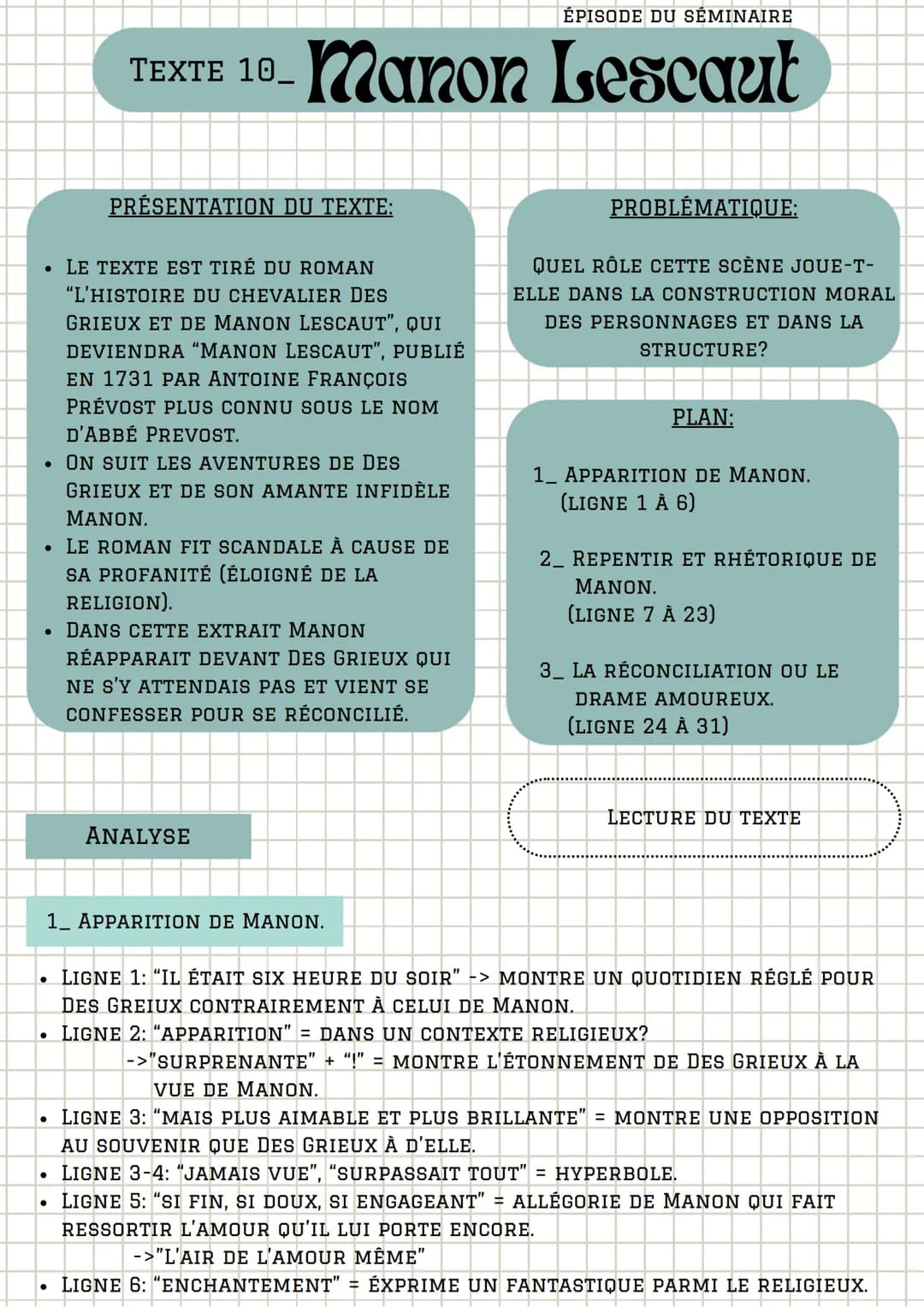 ÉPISODE DU SÉMINAIRE
TEXTE 18 Manon Lescaut
PRÉSENTATION DU TEXTE:
LE TEXTE EST TIRÉ DU ROMAN
"L'HISTOIRE DU CHEVALIER DES
GRIEUX ET DE MANO