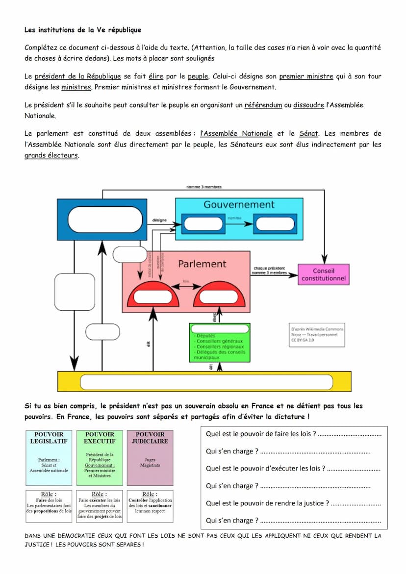 --- OCR Start ---
EMC 3º Fiche de travail 3 partie 3: Le vote, les pouvoirs du président et les institutions Françaises
Nom:
Le vote
Prénom: