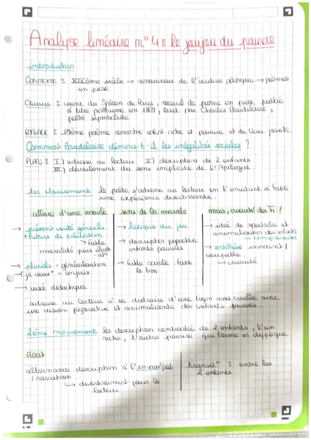 G
descriphon mallarative de
l'anFant richa
levique: ouverture, luxe, clarté, sont
motheraht, beau, frais
MAIS:
description pejorative de l'e