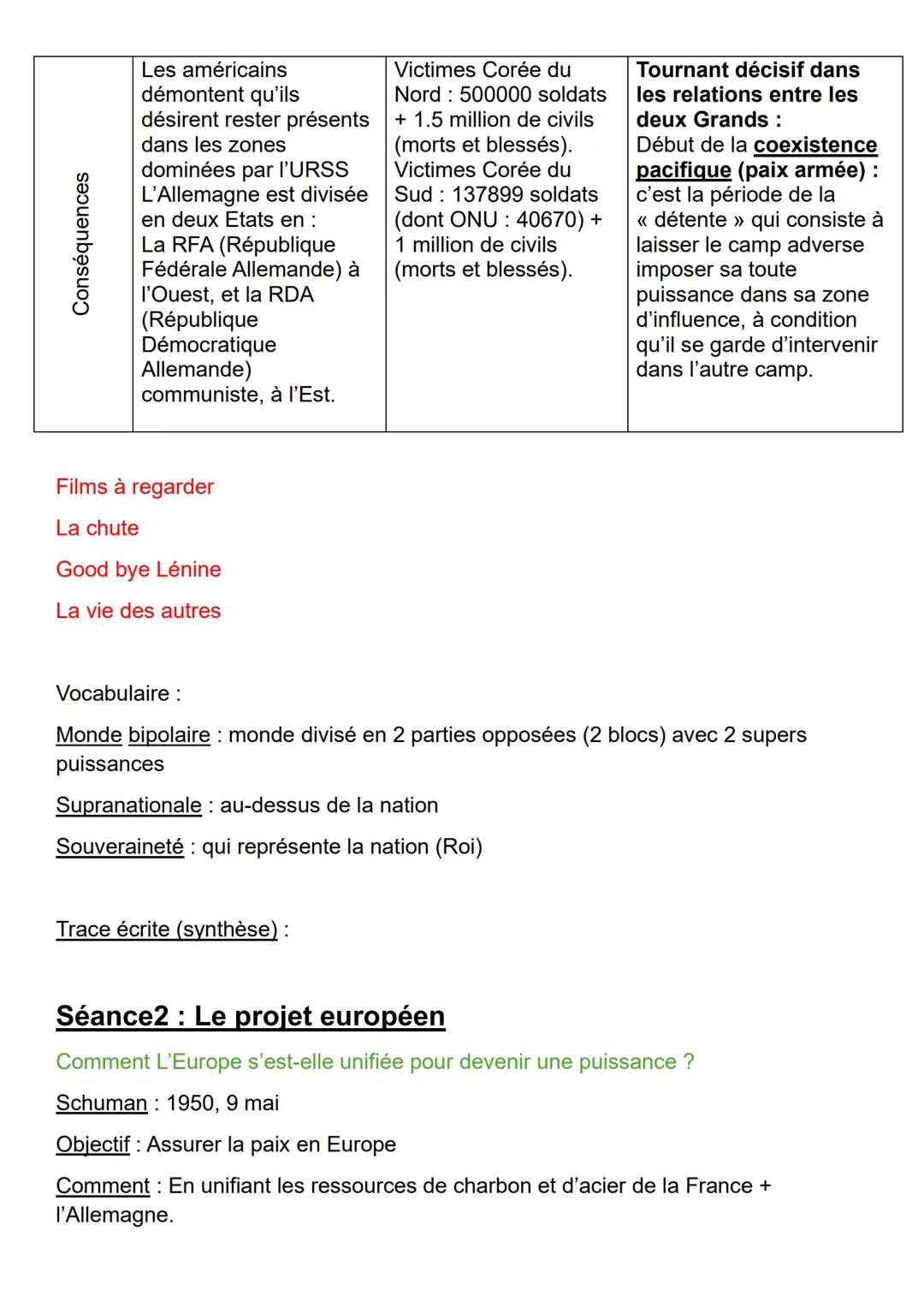 Theme1
Le jeu des puissances dans les relations
internationales depuis 1945
Introduction : ONU
(Voir tableau)
Séance 1 : 1947-1991 la Guerre