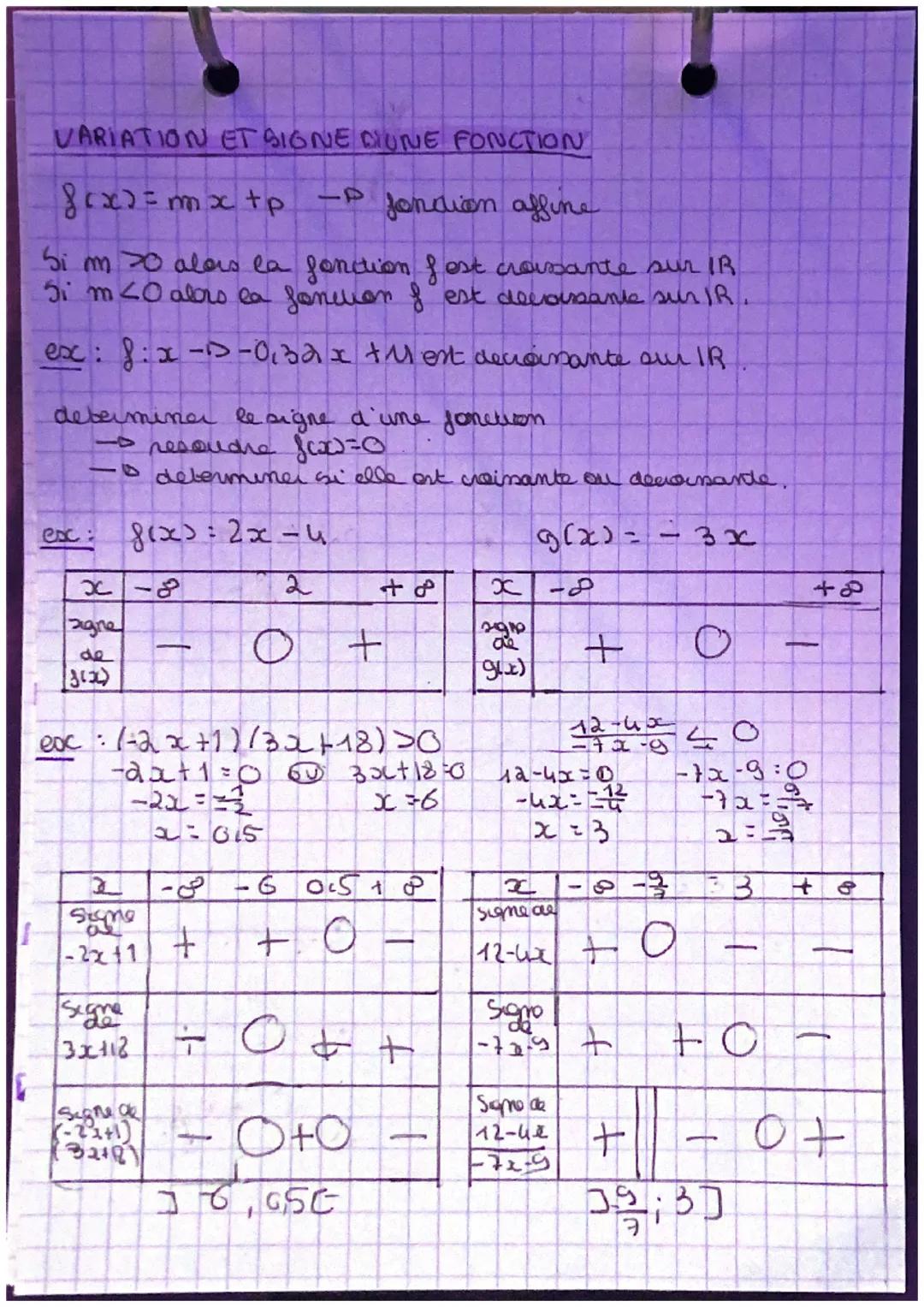 FONCTION AFFINE
Ume fondion fost dites affines; s'il existe I reels m et p tels
que pour tout reel x, fix) = mx +p
exemple: f1x) = 8x-3 (m=8