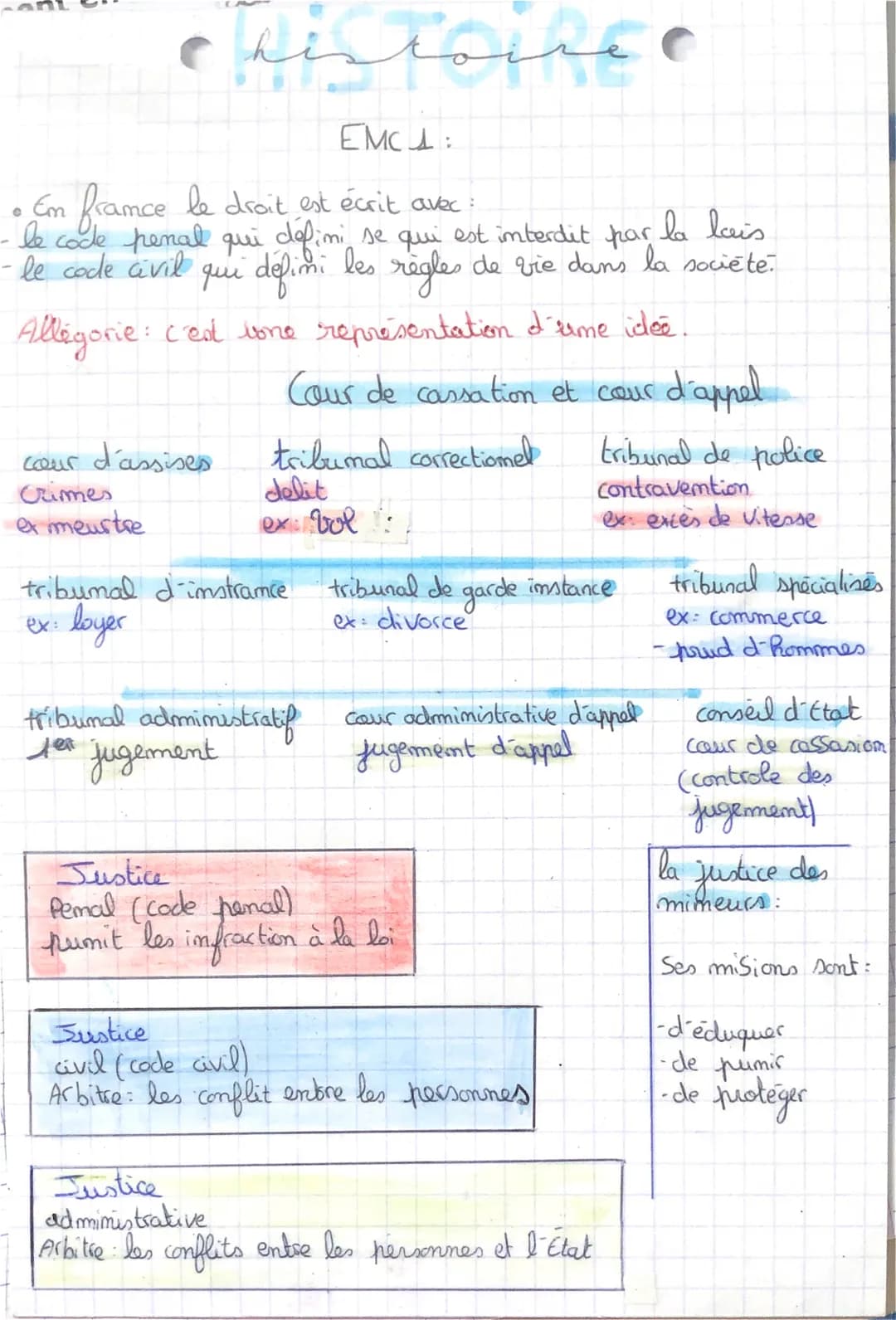 histoire
EMC:
:
• Em france le droit est écrit avec
le code penal qui défimi, se qui est interdit par la lais
qui defimi
de vie
société :
Al