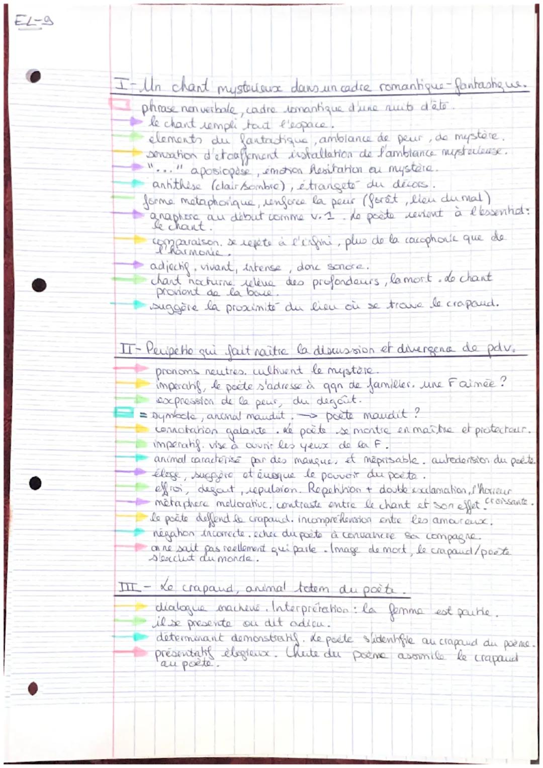 EL-9

Texte 9-Tristan Corbière, Les amours jaunes, « Le crapaud >>>

Un chant dans une nuit sans air...

-La lune plaque en métal clair

Les