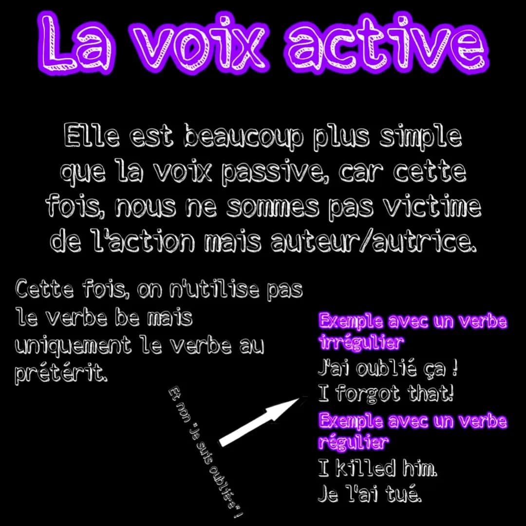 La voix
Passive & Active La voix passive
O
Il suffit d'ajouter le verbe be
("être") au prétérit, après le sujet
• Ensuite, écrivez le partic