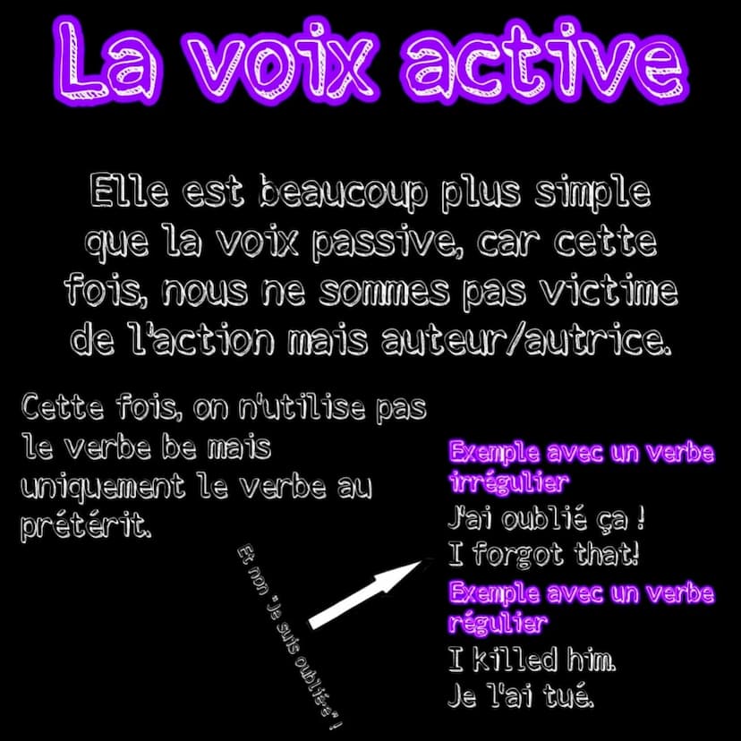 La voix
Passive & Active La voix passive
O
Il suffit d'ajouter le verbe be
("être") au prétérit, après le sujet
• Ensuite, écrivez le partic