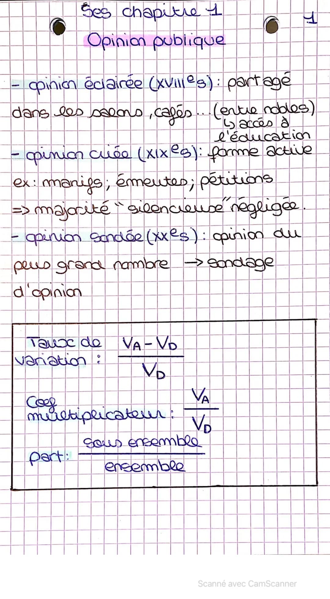 opinion éclairée (xvillies): partagé
dans les salons, cafés... (entre nobles)
Laccès à
l'éducation
1
opinion créo (Xixes): formme active
ex: