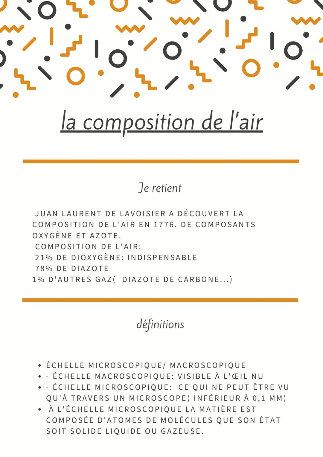 la composition de l'air
Je retient
JUAN LAURENT DE LAVOISIER A DÉCOUVERT LA
COMPOSITION DE L'AIR EN 1776. DE COMPOSANTS
OXYGÈNE ET AZOTE.
CO