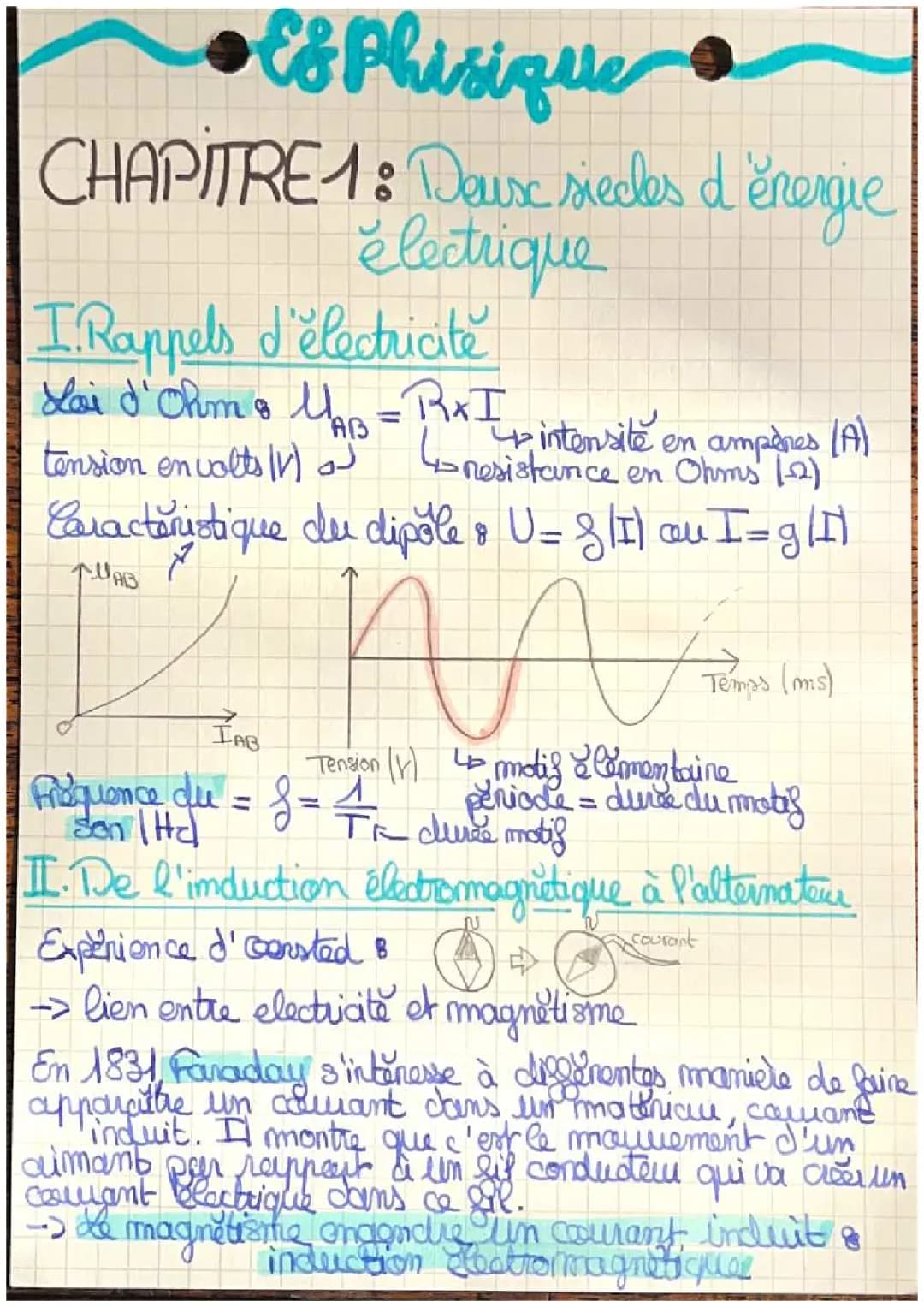 Fiche de Révision: 2 Siècles d'Énergie Électrique Terminale