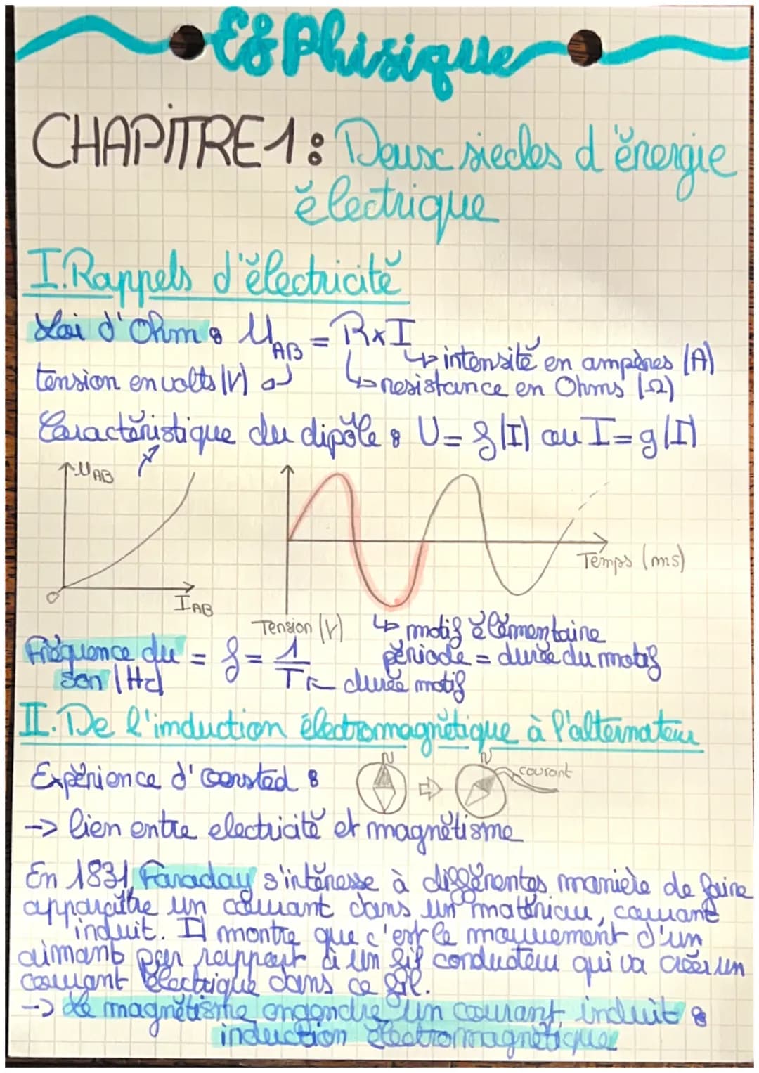 Es Phisique
CHAPITRE 1: Deux siecles d'energie
électrique
I. Rappels d'électricite
Lai d'Ohm & UAB
tension envolts (V) of
=RxI
intensite en 