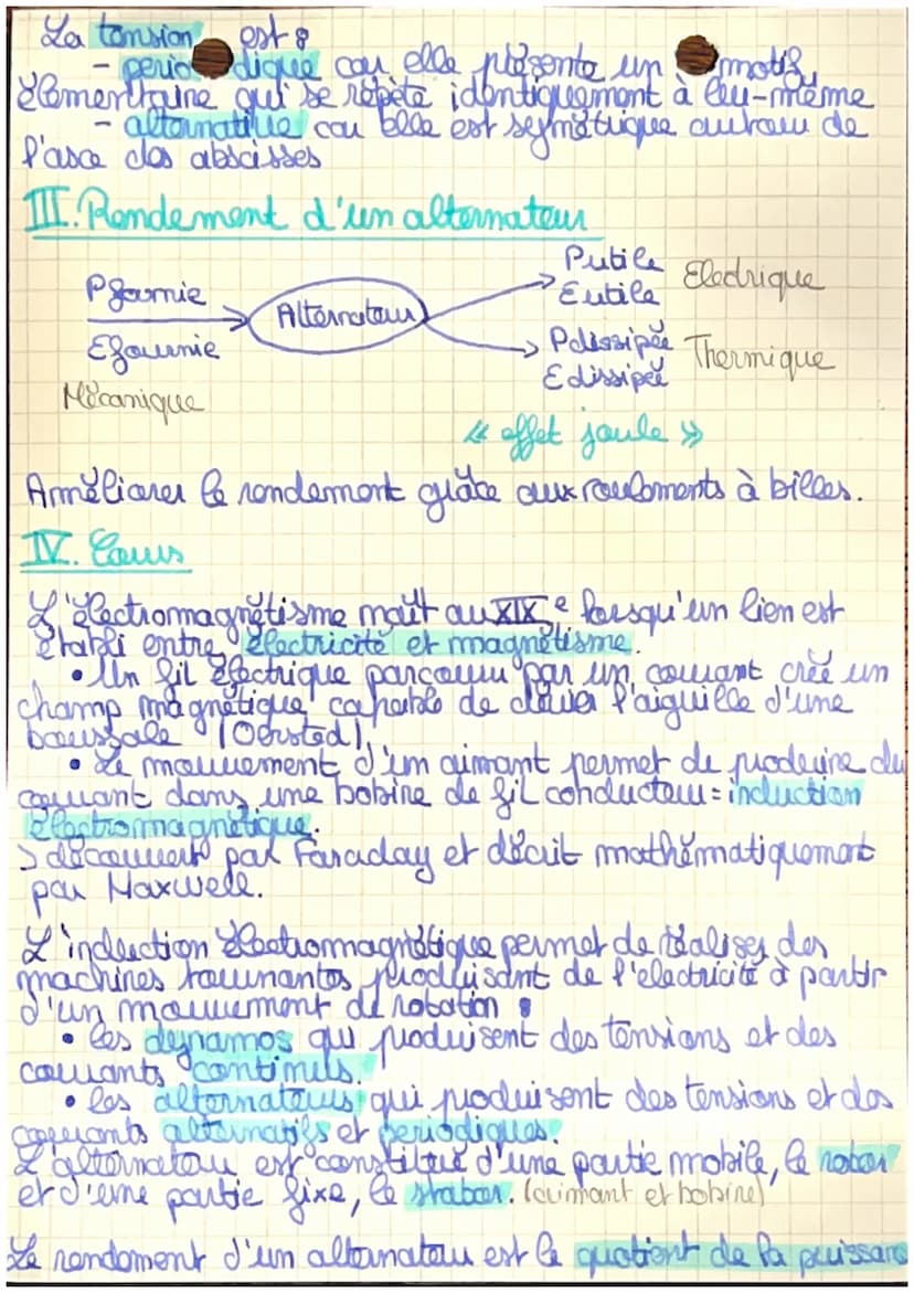 Es Phisique
CHAPITRE 1: Deux siecles d'energie
électrique
I. Rappels d'électricite
Lai d'Ohm & UAB
tension envolts (V) of
=RxI
intensite en 