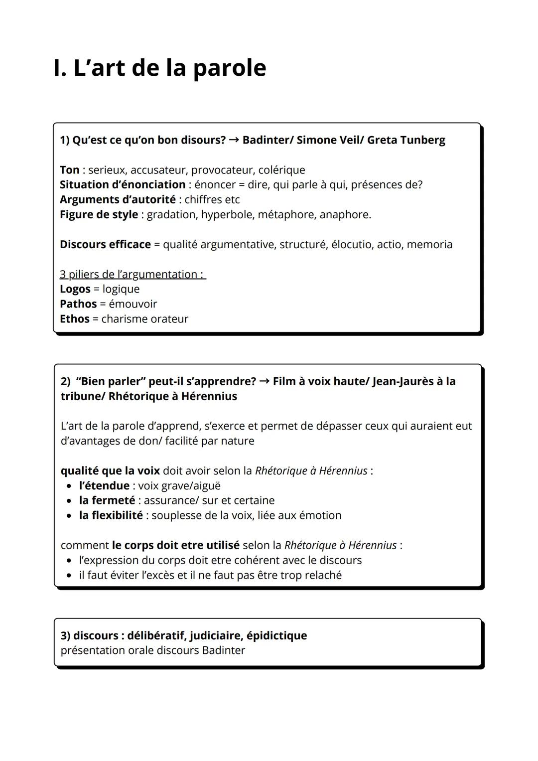 --- OCR Start ---
HLP
I. L'art de la parole
1) QU'EST CE QU'UN BON DISOURS?
Sophie Marceau
Jean Lassale
Badinter
Simone Veil
Greta Tunberg
3