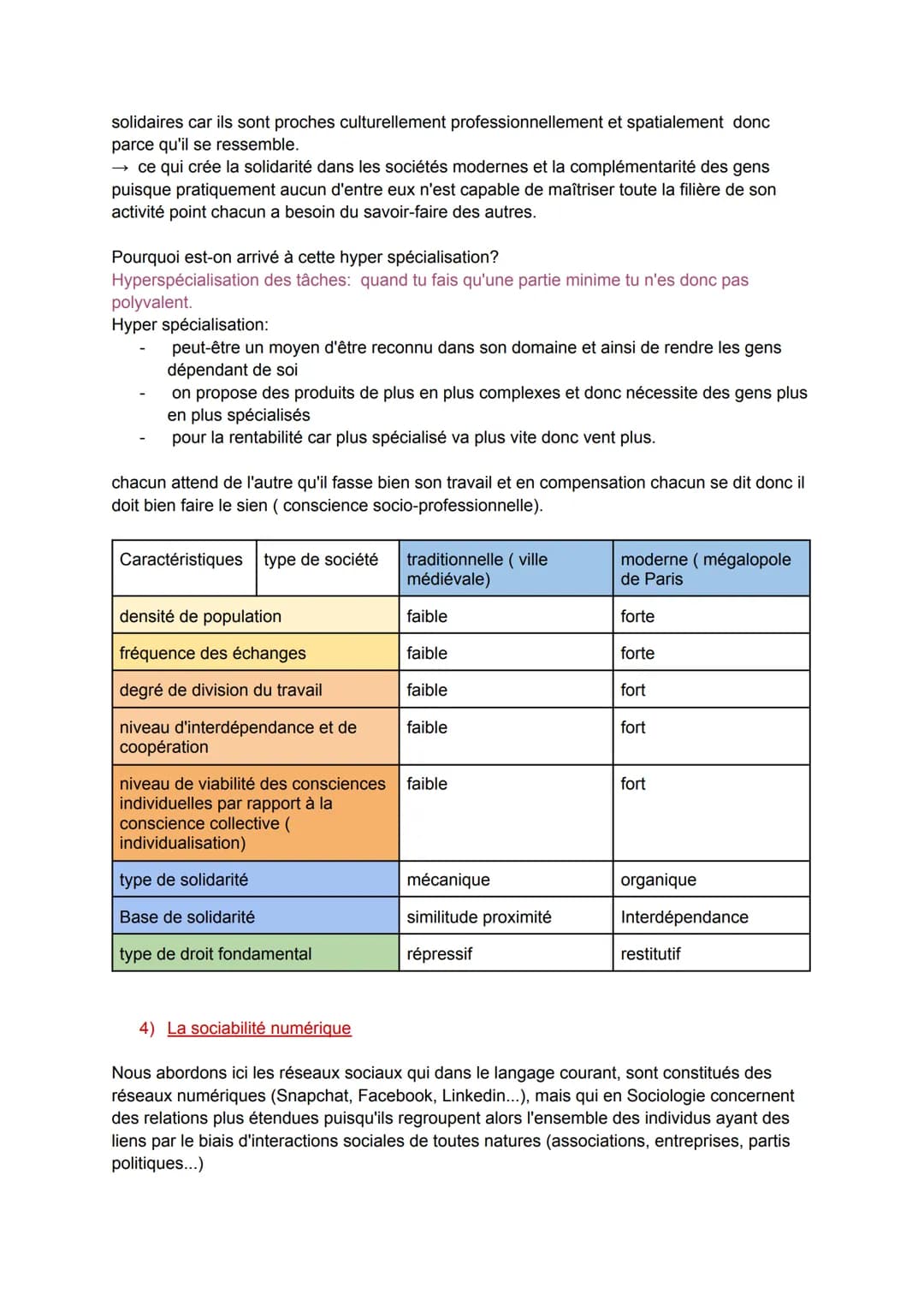 CHAPITRE 4: Comment se construisent les différents types
de liens sociaux?
1) il existe une grande de diversité de liens sociaux
A) La prése
