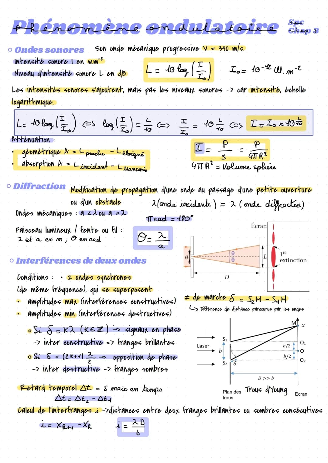 Phénomène ondulatoire 