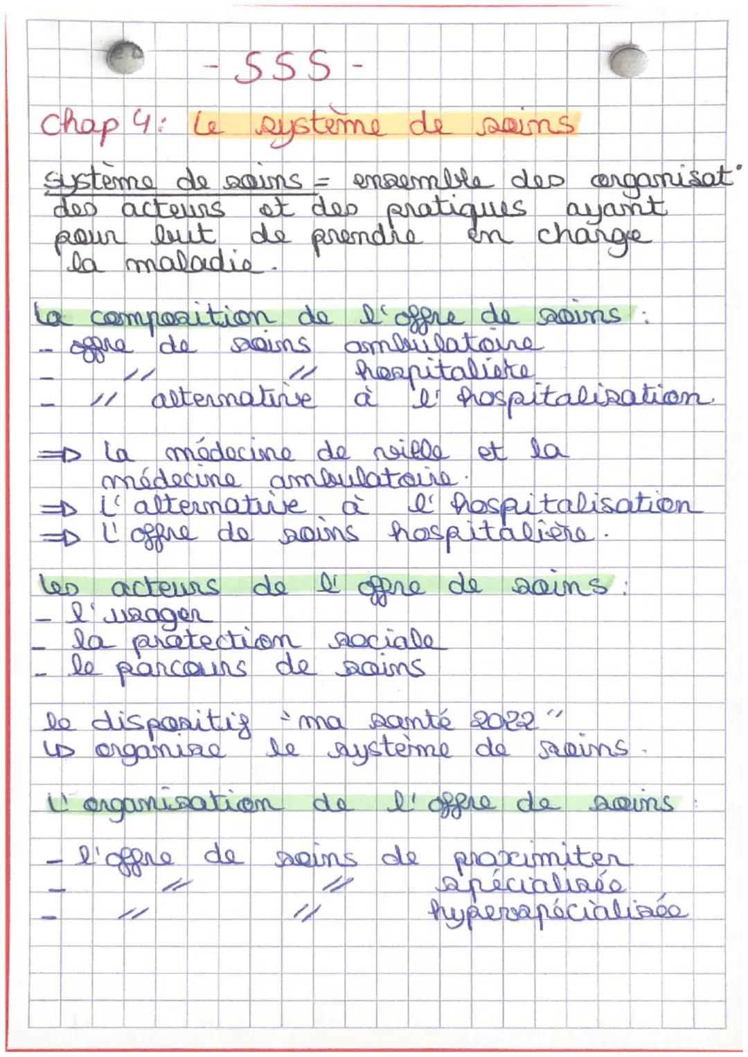 -SSS-

Chap 4: le système de soins.

systeme de sains = ensemble des organisat
des acteurs et des pratiques ayant
pour but de prendre en cha