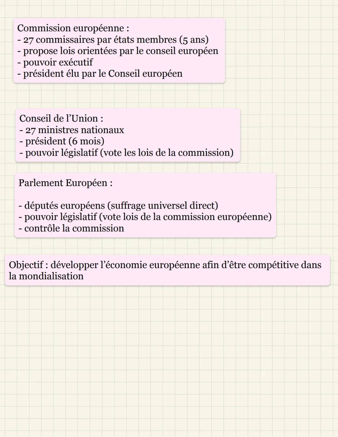 La construction européenne
Un ensemble économique intégré
1950: début de sa construction
1957: signature du traité de Rome entre 6 pays (Fra