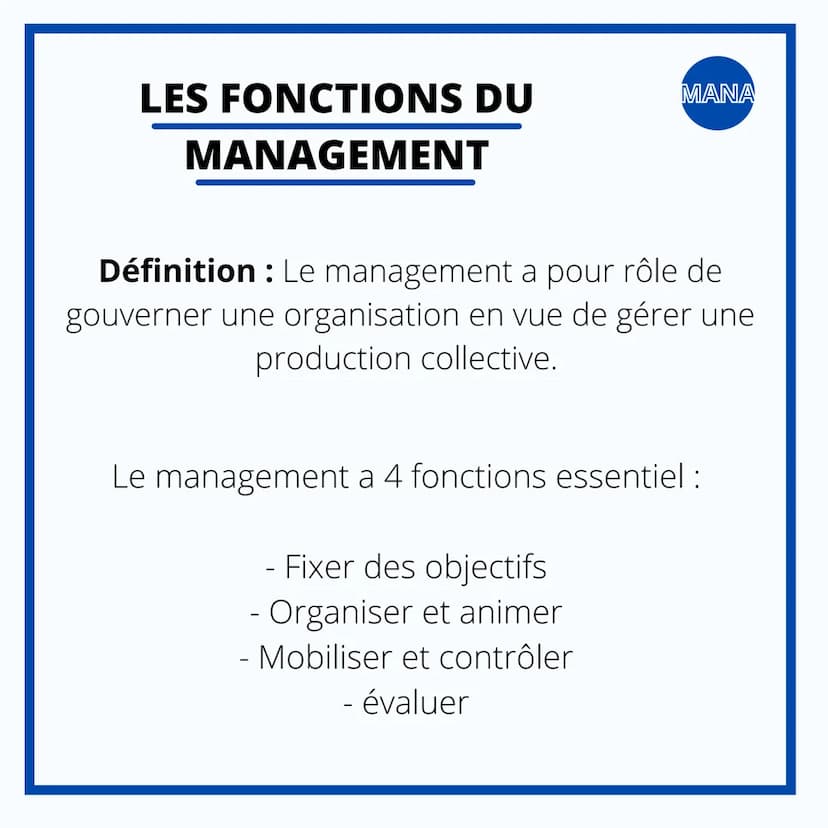 MANAGEMENT
LE MANAGEMENT
DES
ORGANISATIONS LES FONCTIONS DU
MANAGEMENT
MANA
Définition : Le management a pour rôle de
gouverner une organisa