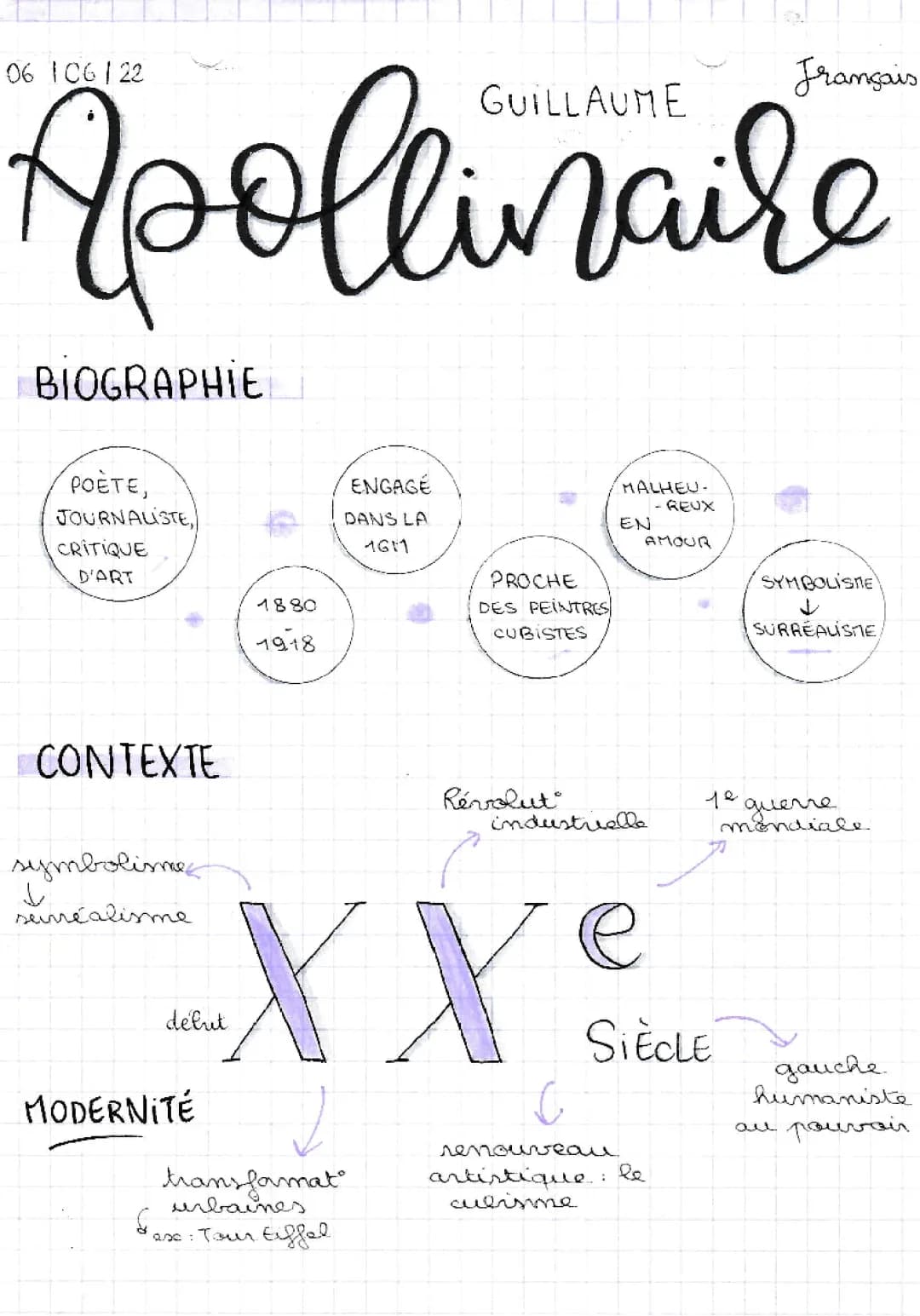 Guillaume Apollinaire : Sa vie courte et ses oeuvres