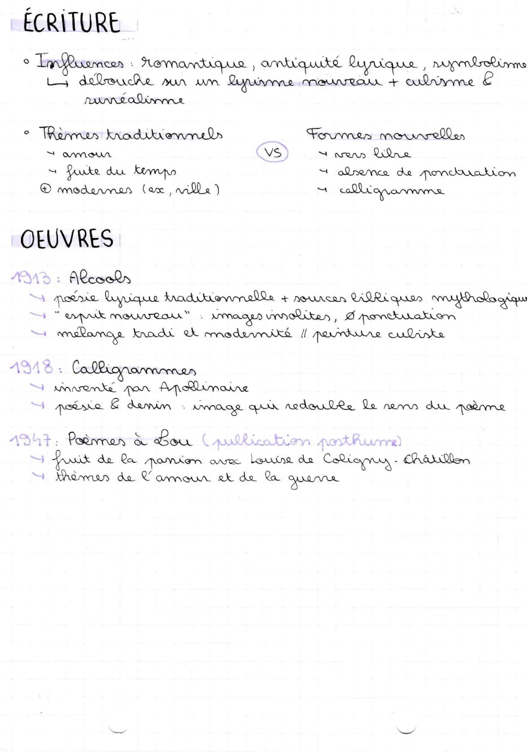 Apollinaire
BIOGRAPHIE
POÈTE,
JOURNALISTE,
CRITIQUE
D'ART
CONTEXTE
symbolisme
↓
surréalisme
délut
MODERNITÉ
1880
1918
G.
transformat
urbaine