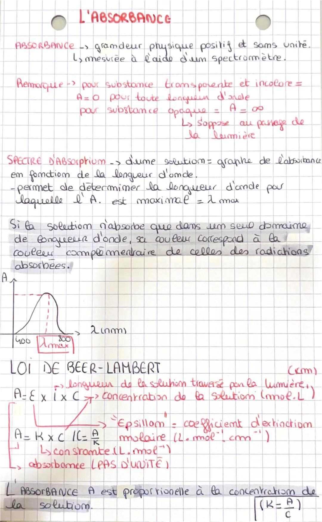 L'ABSORBANCE
ABSORBANCE -> grandeur physique positif et sams unitē.
L, mesurée à l'aide d'un spectromètre.
Remorque -> pour substance tromsp