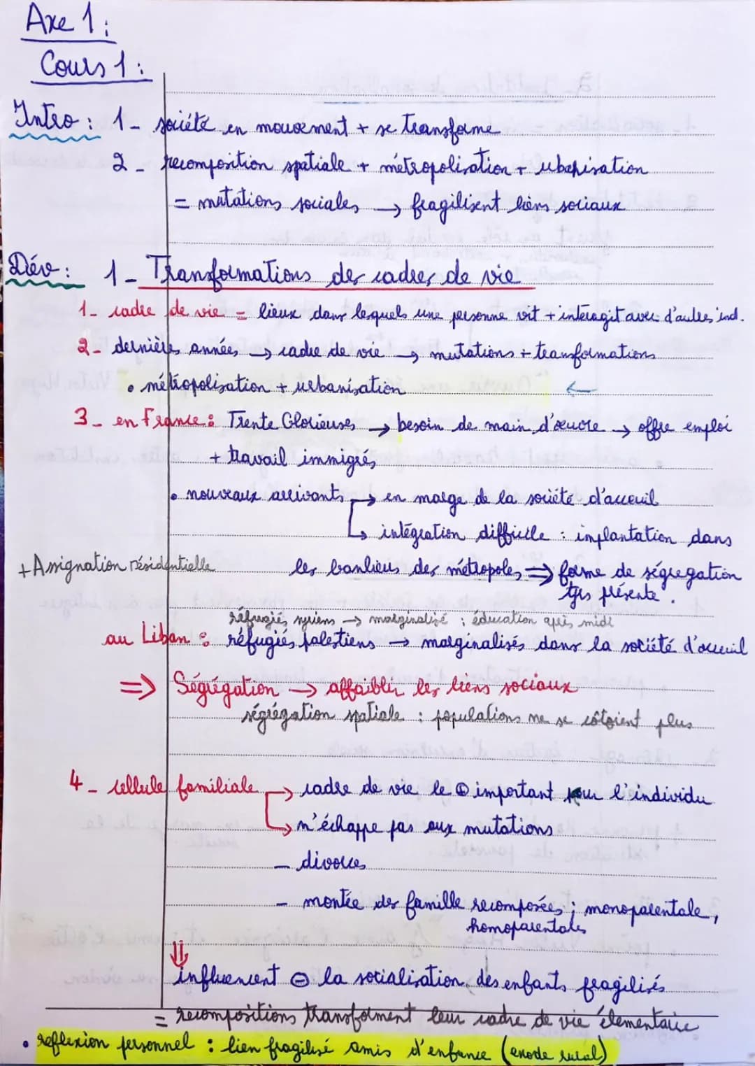 Les fragilités liées aux transformations sociales et au lien social - EMC 1ère