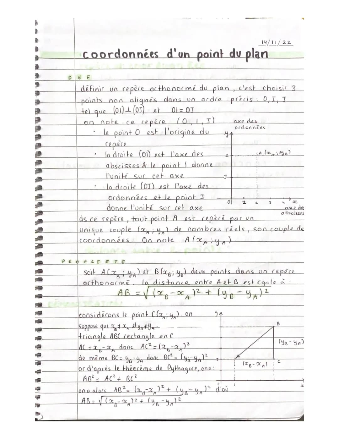 coordonnées d’un point du plan-maths 