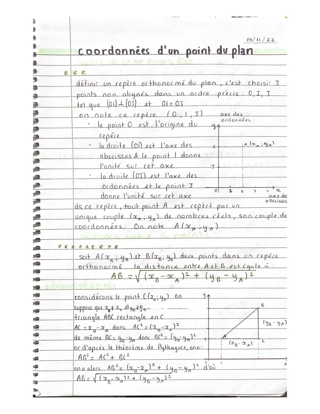 coordonnées d'un point du plan
DEF
definir un repère orthonormé du plan, c'est choisir 3.
points non alignés dans un ordre précis: 0, I, J
t