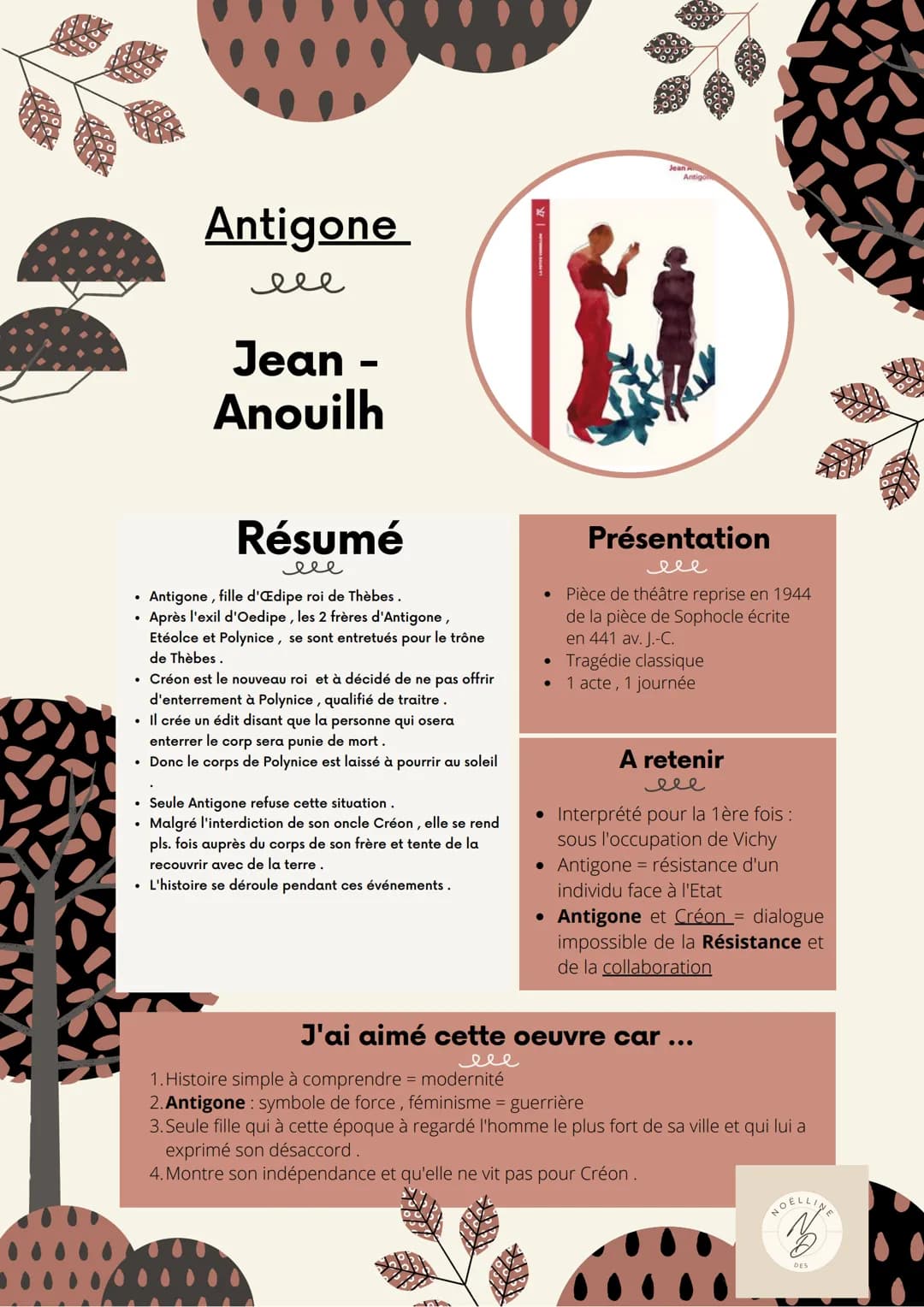 Antigone
ele
Jean
Anouilh
Résumé
ele
• Antigone, fille d'Œdipe roi de Thèbes.
Après l'exil d'Oedipe, les 2 frères d'Antigone,
Etéolce et Pol