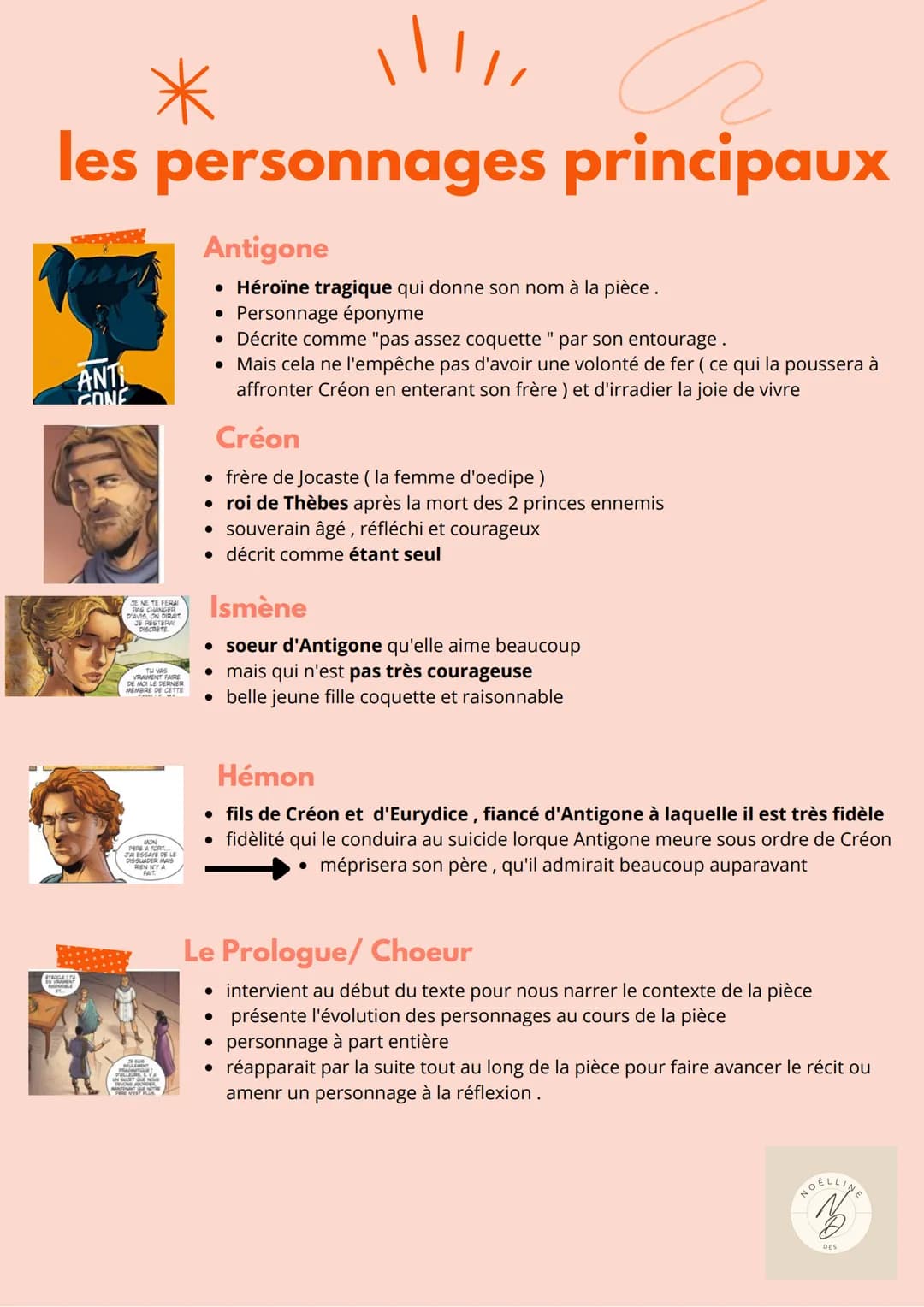 Antigone
ele
Jean
Anouilh
Résumé
ele
• Antigone, fille d'Œdipe roi de Thèbes.
Après l'exil d'Oedipe, les 2 frères d'Antigone,
Etéolce et Pol