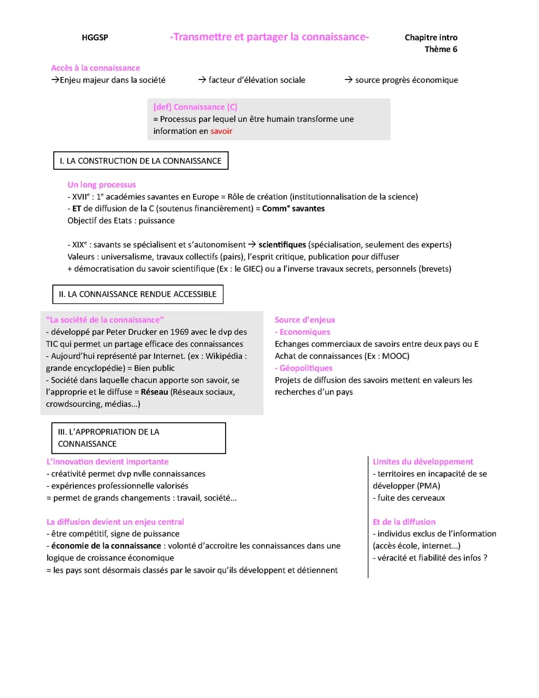 thème 6 : Transmettre et partager la connaissance 