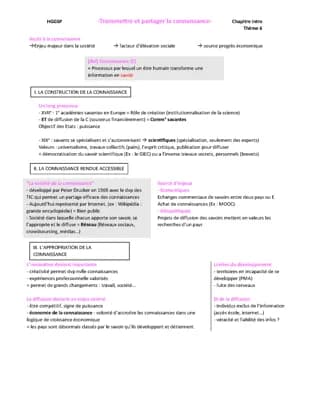 Know thème 6 : Transmettre et partager la connaissance  thumbnail