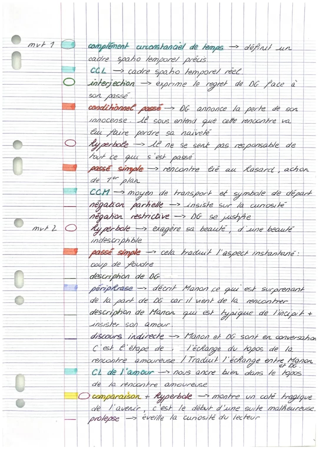TEXTE 5
introduction
d'Abbé Prévost est un romancier, Ristorien et
homme d'église du XVIIIe siècle s'illustrant au mouvement
des dumières il