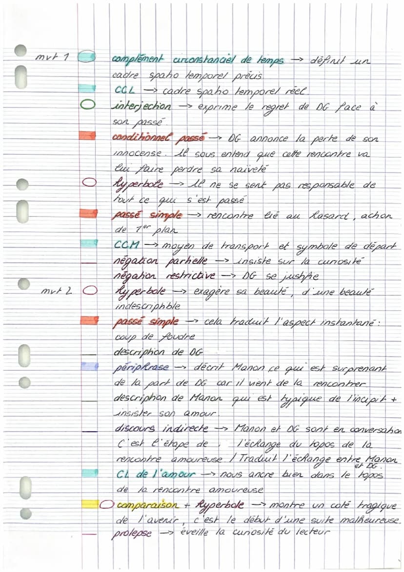 TEXTE 5
introduction
d'Abbé Prévost est un romancier, Ristorien et
homme d'église du XVIIIe siècle s'illustrant au mouvement
des dumières il