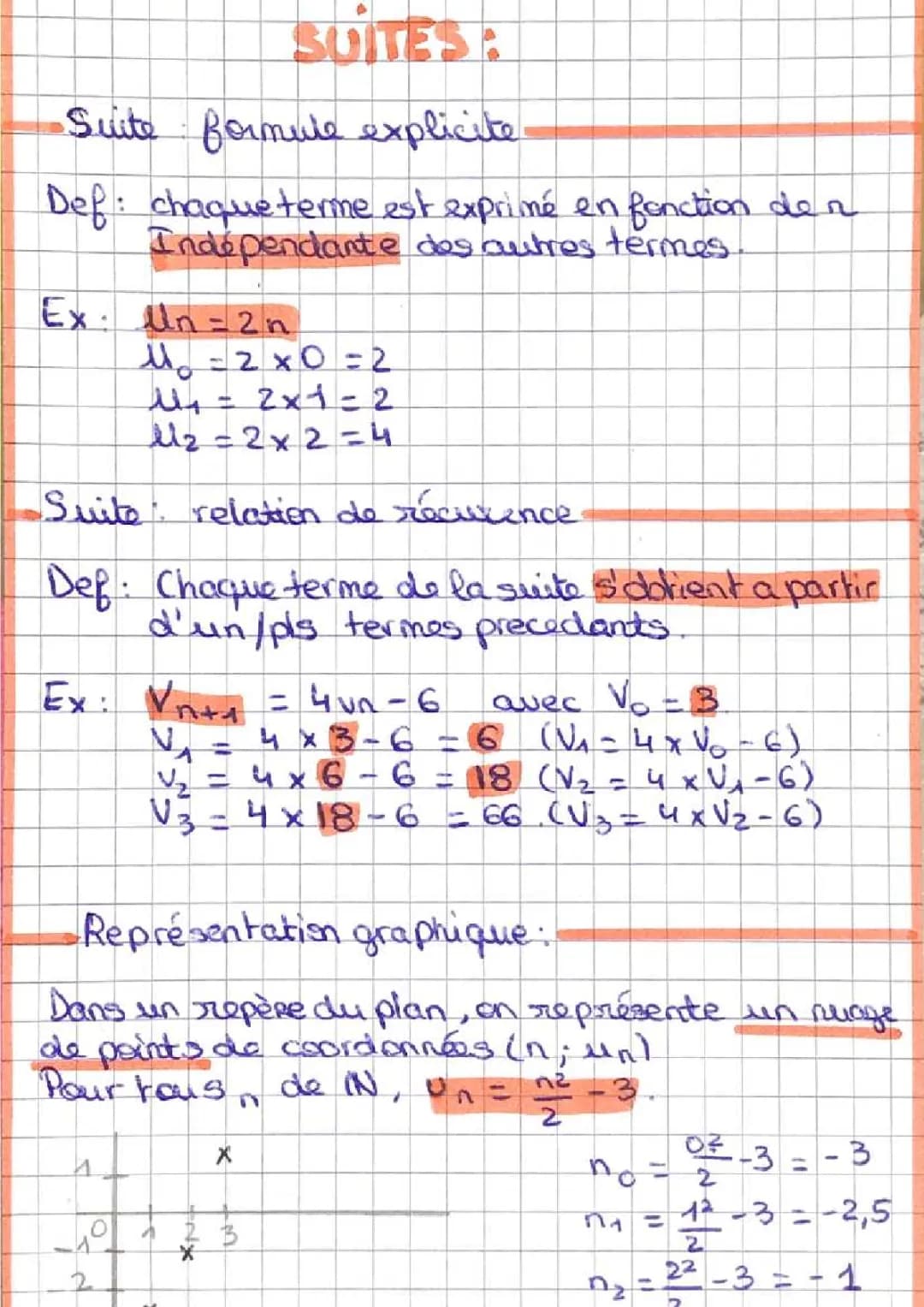 Tout sur les suites en maths: exercices et cours