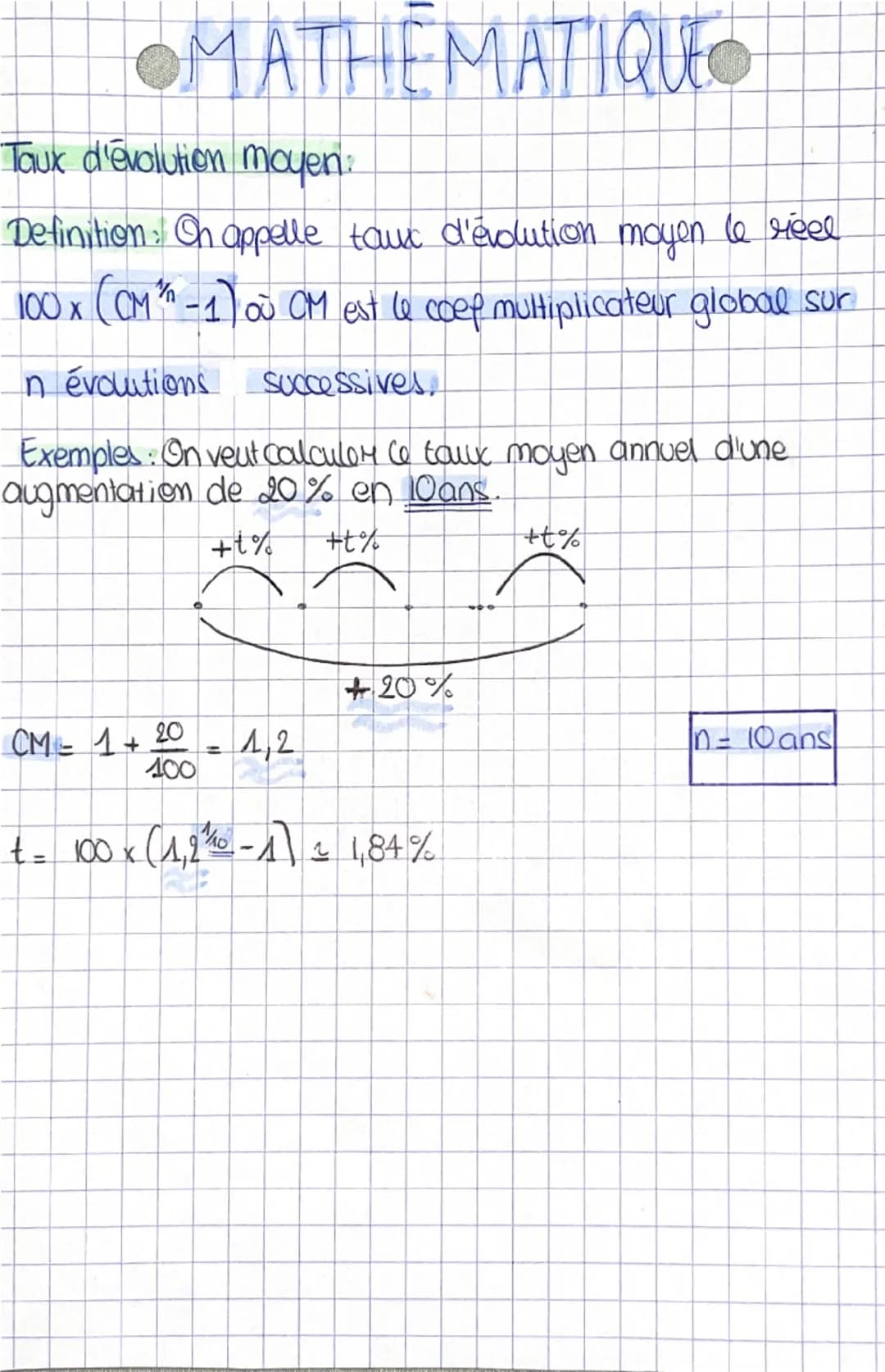 mathem
ques
Définition: la fonction x a² avec a reel strictement
→
positif s'appelle fonction exponentielle de base a
Exemple: f(x) = 32; g(