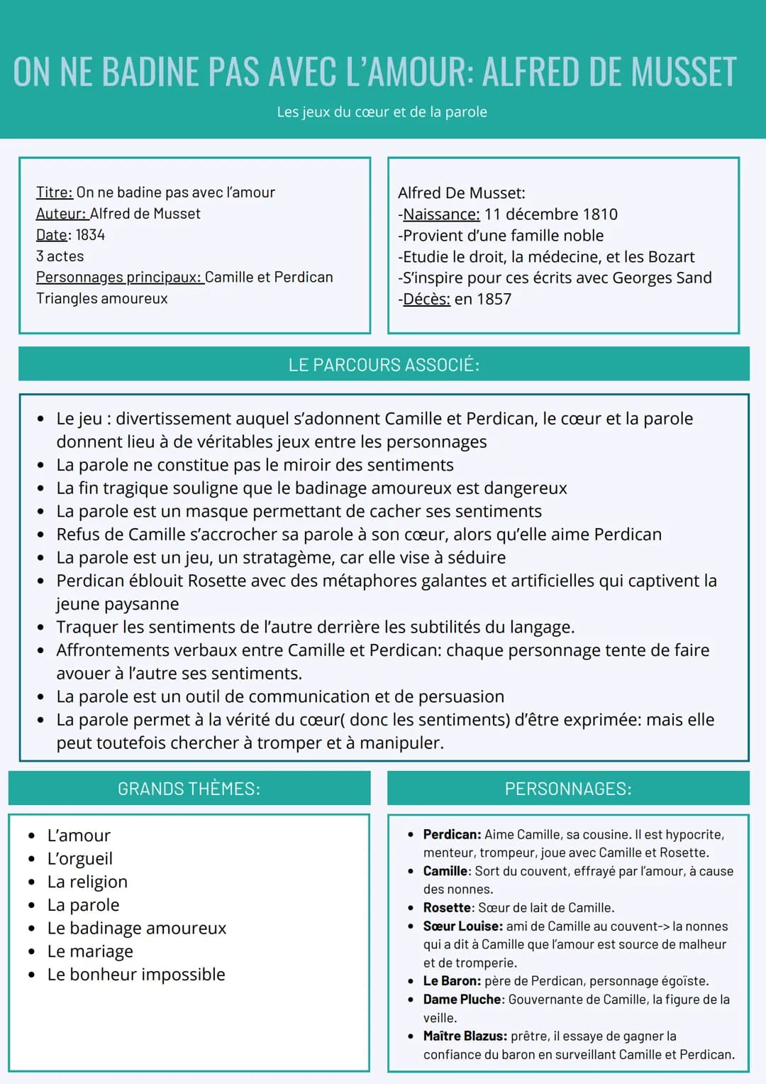 Fiche de dissertation "ON NE BADINE PAS AVEC L'AMOUR"