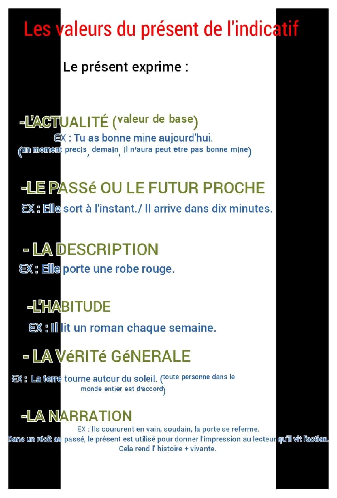 Les valeurs du présent de l' indicatif