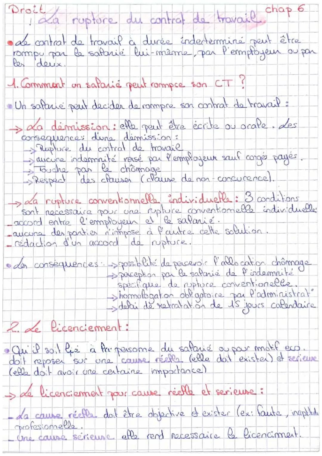 La rupture du contrat de travail 