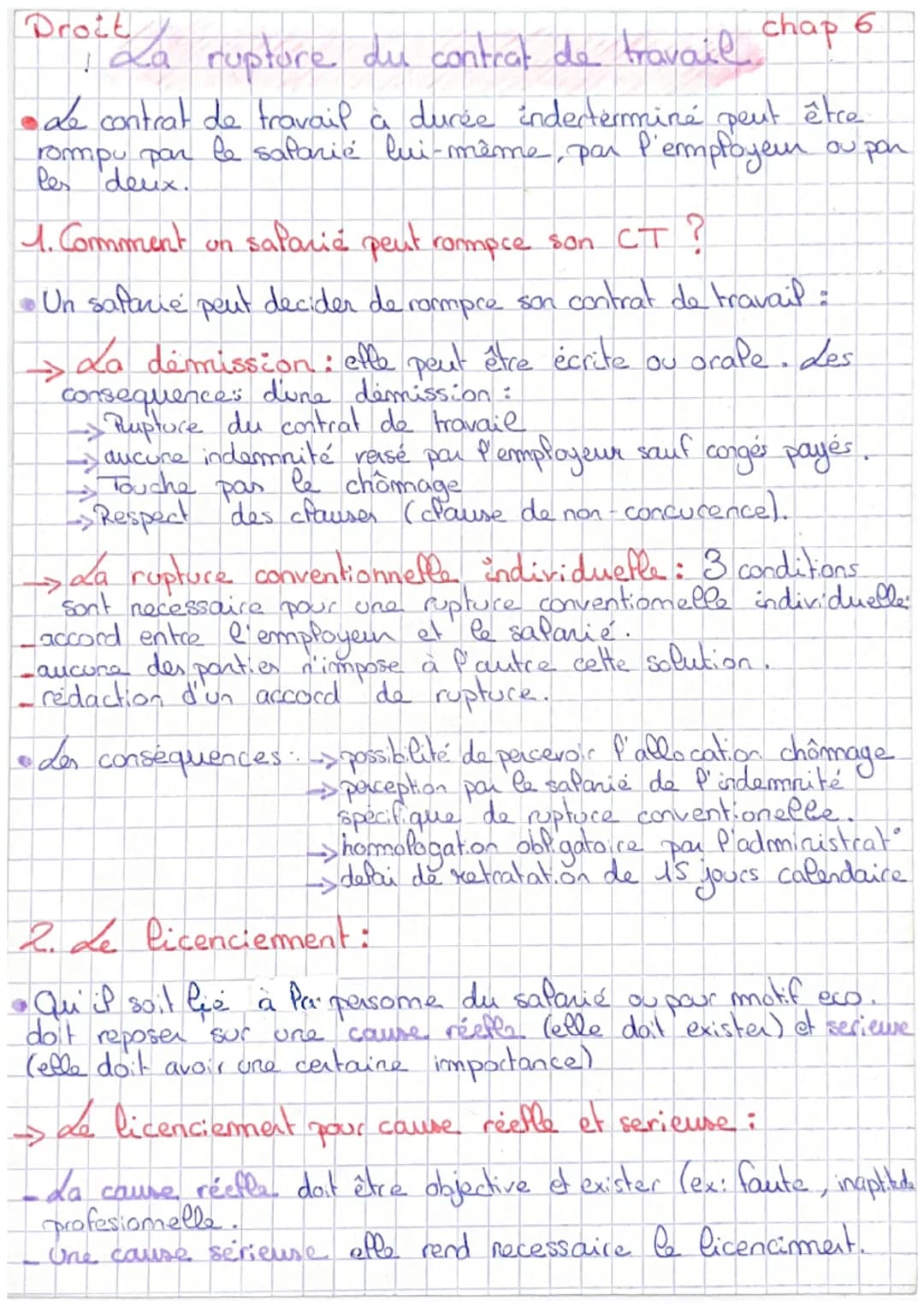 Droit
1 La rupture du contrat de travail chap 6
•de contrat de travail à durée inderterminé peut être
rompu par le safarié lui-même, par l'e
