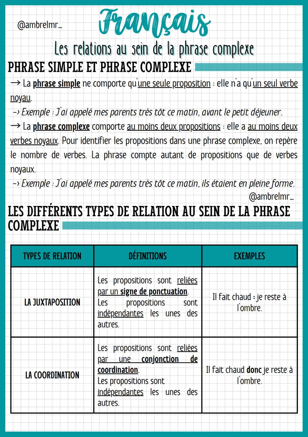 Français
Les relations au sein de la phrase complexe
@ambrelmr_
PHRASE SIMPLE ET PHRASE COMPLEXE
→ La phrase simple ne comporte qu'une seule