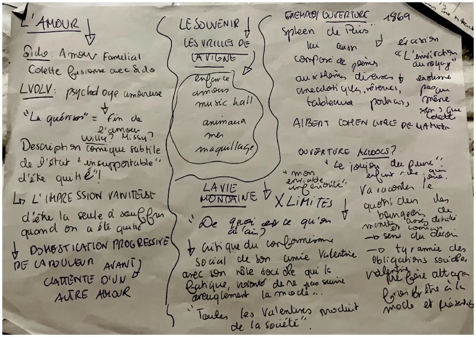 HON ENVIABEE
INCERIONITE
PiTe savaime mon
enviable malerisite"
Lp. De quoi est-ce qu'on
LIMITESX a l'air?"
(me mixer) & moquer
infiquen
Vale
