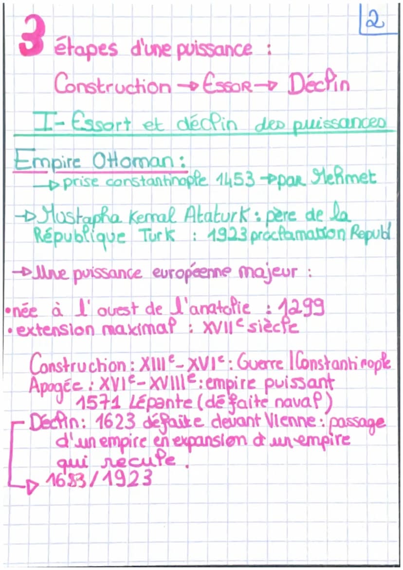 INTERRO HGGSP: les puissances
Puissance: capacité à imposé sa volonté
definit par Raymond Aron
hard power
contrainte
Formes direct
→> milita