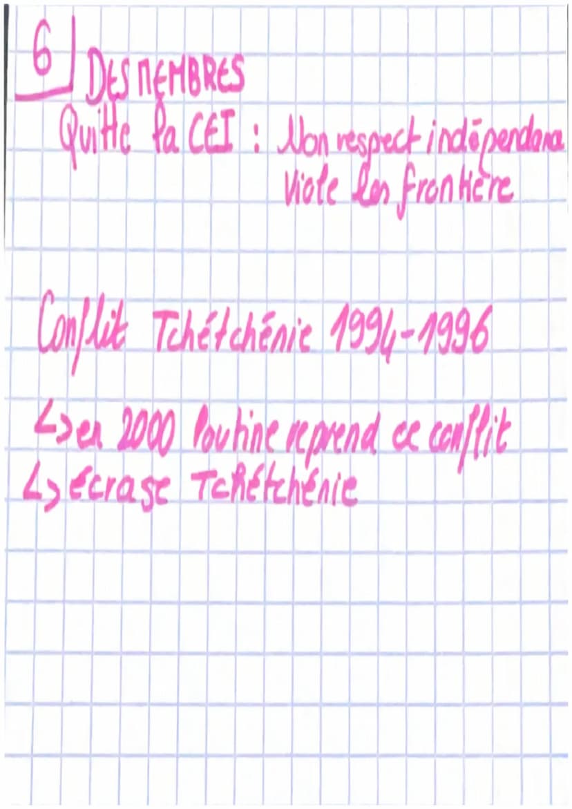 INTERRO HGGSP: les puissances
Puissance: capacité à imposé sa volonté
definit par Raymond Aron
hard power
contrainte
Formes direct
→> milita